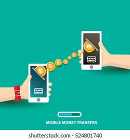 Flat design style vector illustration of modern smartphone with processing of mobile payments from credit card on the screen. Internet banking concept. wireless money transfer.