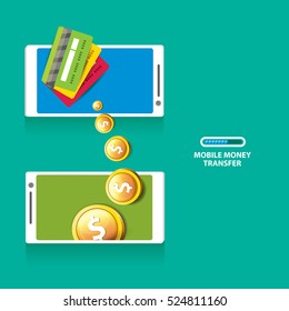 Flat design style vector illustration of modern smartphone with processing of mobile payments from credit card on the screen. Internet banking concept. wireless money transfer.