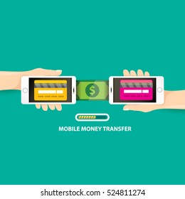 Flat design style vector illustration of modern smartphone with processing of mobile payments from credit card on the screen. Internet banking concept. wireless money transfer.