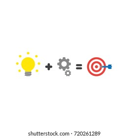 Flat design style vector illustration concept of yellow glowing light bulb plus grey gears equals red and white bulls eye with blue dart symbol icon in the center on white background.