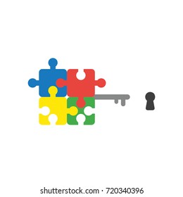 Flat design style vector illustration concept of blue, red, yellow and green jigsaw puzzle pieces key symbol icon and black keyhole on white background.