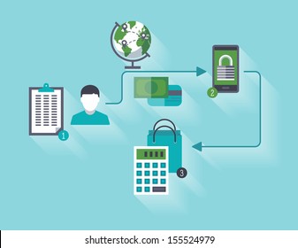 Flat design stylish vector illustration of customer planning online shopping via the Internet using a credit card and mobile phone secure connection. Isolated on turquoise background
