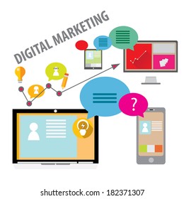 Flat design stylish vector illustration cloud of colorful application icons on media theme. Digital marketing concept.