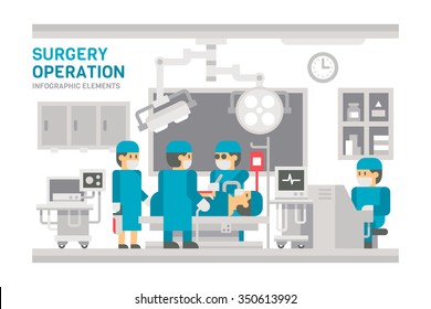 Flat Design Surgery Operating Room Illustration Vector