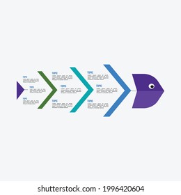 Flat design template fishbone step infographic diagram layout design premium vector