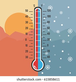 Flat design of Thermometer measuring heat, with sun icons, vector illustration, isolated on background.