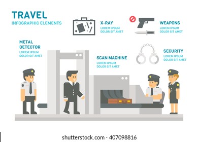 Vector de ilustración infográfica de seguridad de viaje de diseño plano
