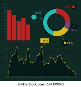 Flat design ui infographic template, EPS 10