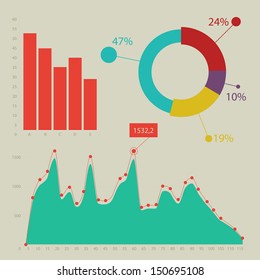 Flat design ui infographic template