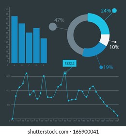 Flat design ui infographic template