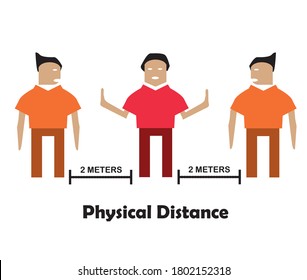 Flat design vector about physical distance. Reference from memes.