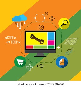 flat design vector app development, coding & programming. This graphic represents concepts application design & development, product design, project execution & management