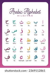 flat design vector arabic alphabet hijaiyah flashcard colorful collection set