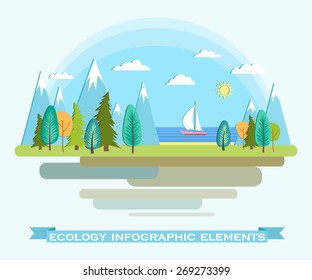 Flat design vector concept of eco green landscape on blue background