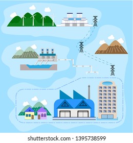 Flat design vector concept illustration of energy for supply to home and business.