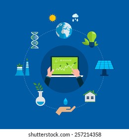 Flat design vector concept illustration with icons of ecology, environment and eco friendly energy. Concept of running a clean house and green energy