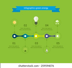 Flat design vector concept illustration with icons of ecology, environment, green energy and eco friendly. Timeline illustration infographic elements.