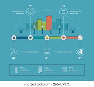 Flat design vector concept illustration with icons of ecology, environment, eco friendly energy and green technology. Thin line icons.  