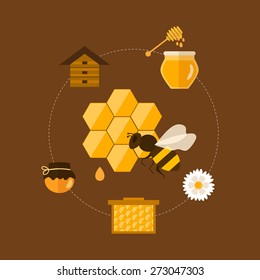 Flat design vector concept illustration with icons of  products bee-keeper and best product organic natural honey bee