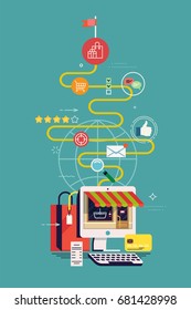 Flat design vector concept on Customer's Journey or experience with metaphorical path containing research, marketing, targeting, ratings and feedback, reviews, shopping process and product receiving