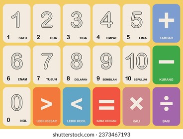 vector de diseño plano linda matemática colorida número tarjetas flash hoja de cálculo imprimible para la actividad de los niños