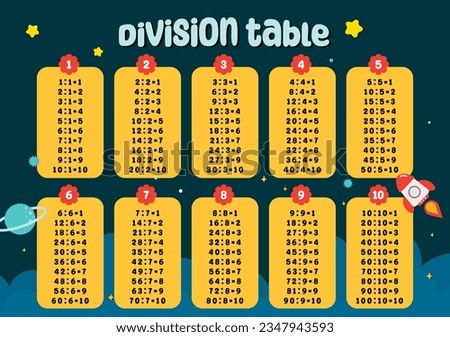 flat design vector cute colorful math mathematics times table division table printable for kids student Foto d'archivio © 