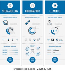 Flaches design, Vektorgrafik-Infografik. Web-Infografik-Vorlage für Dentaldesign. Web-Infografik Enthält Vektorelemente: Zahnpflege, Zahnarzt, Zahnröntgen, Zahnimplantat, Zahninstrumente.