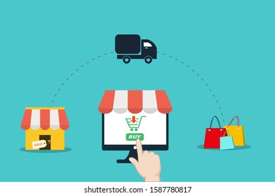 Flat design vector of human pointing on buy icon for shopping online by personal computer,shopping online application, Digital marketing, logistic