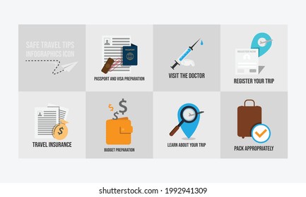 Flat design vector icons set of vacation and travel. Safe travel on pandemic infographic flat design vector