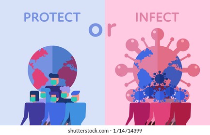 Flat design vector illustration of concept covid-19 prevention by wearing surgical mask.