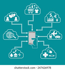 Flat design vector illustration concept for mobile internet connection of everything