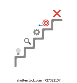 Flat design vector illustration concept of grey stairs with grey light bulb idea, magnifying glass, gear, bulls eye with dart in the side and red x mark symbol icon.