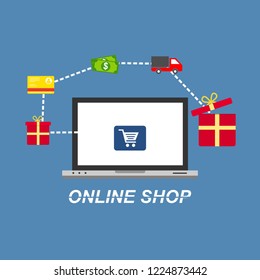 Flat design vector illustration icons of e-commerce symbols, internet shopping elements and objects in retro stylish color. Isolated on colored background