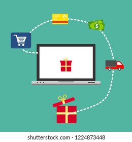 Flat design vector illustration icons of e-commerce symbols, internet shopping elements and objects in retro stylish color. Isolated on colored background