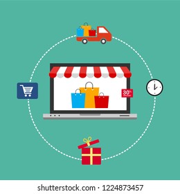 Flat design vector illustration icons of e-commerce symbols, internet shopping elements and objects in retro stylish color. Isolated on colored background