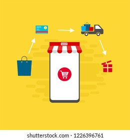 Flat design vector illustration icons of e-commerce symbols, internet shopping elements and objects in retro stylish color. Isolated on colored background
