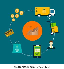 Flat design vector illustration icons of e-commerce symbols and internet shopping elements