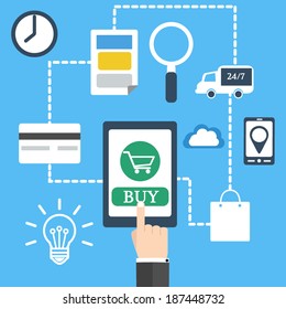 Flat design vector illustration infographic concept of purchasing product via internet, mobile, shopping communication  and delivery service. E-commerce flat 