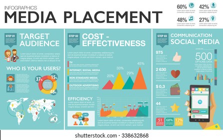 Flat design vector illustration infographics concept process icons set of modern web design, media placement, smm. New trend social media and online promotion search engine optimization.