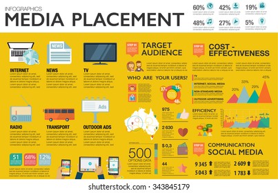 Flat design vector illustration infographics concept process icons set of modern webdesign, media placement, smm. New trend social media and online promotion search engine optimization.