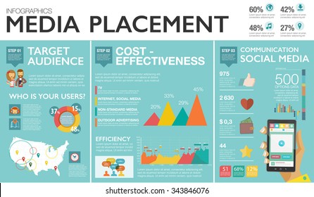 Flat design vector illustration infographics concept process icons set of modern webdesign, media placement, smm. New trend social media and online promotion search engine optimization.