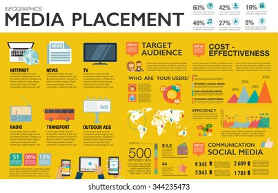 Flaches Design, Vektorgrafik-Infografik Konzept Prozess-Symbole Set von modernen Webdesign, Medienplatzierung, smm in World. Neue Trend Social Media und Online-Förderung Suchmaschinen-Optimierung