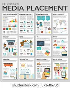 Flat design vector illustration infographics concept process icons set of modern webdesign, media placement, smm. New trend social media and online promotion search engine optimization