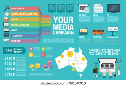 Flat design vector illustration infographics concept process icons set of modern webdesign, media placement, smm. New trend social media and online promotion search engine optimization.