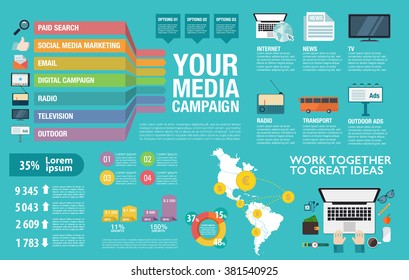 Flat design vector illustration infographics concept process icons set of modern webdesign, media placement, smm. New trend social media and online promotion search engine optimization.