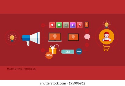 Flat design vector illustration of marketing process concept. Isolated on red background