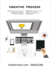 Flat design vector illustration of modern creative designer workspace, Concepts for web banner and promotional material.