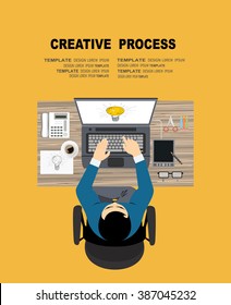 Flat design vector illustration of modern creative designer workspace, Concepts for web banner and promotional material.