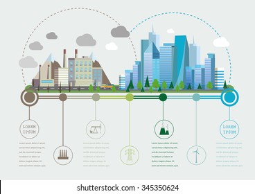 Flat design vector info graphic illustration  with urban landscape and industrial factory buildings. 