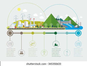 Flat design vector info graphic illustration  with urban landscape and industrial factory buildings. 